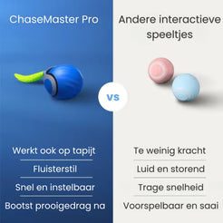 Chase Master Pro