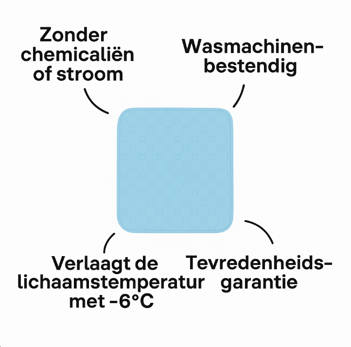 koelmat - Zelfkoelende mat voor huisdieren