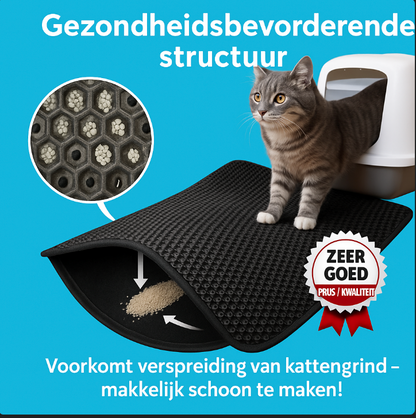 Luneka - kattenbakmat